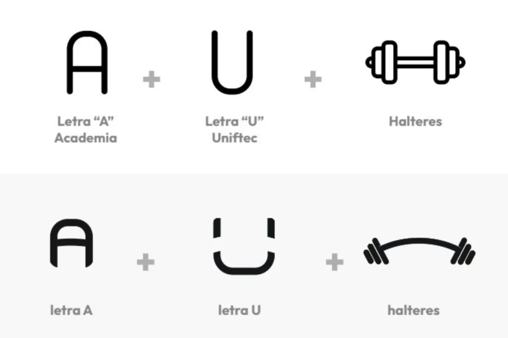 Academia Uniftec construção da identidade visual