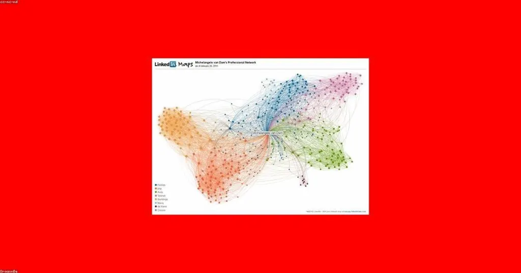 Leads no LinkedIn