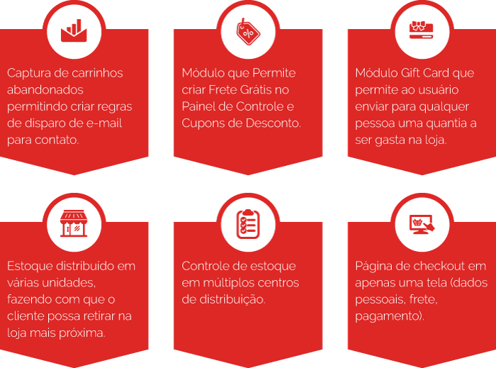 Plataforma Magento 14