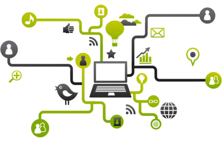 desenvolvimentos de sites kaizen