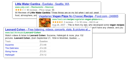 Otimização Orgânica Local para Sites 8
