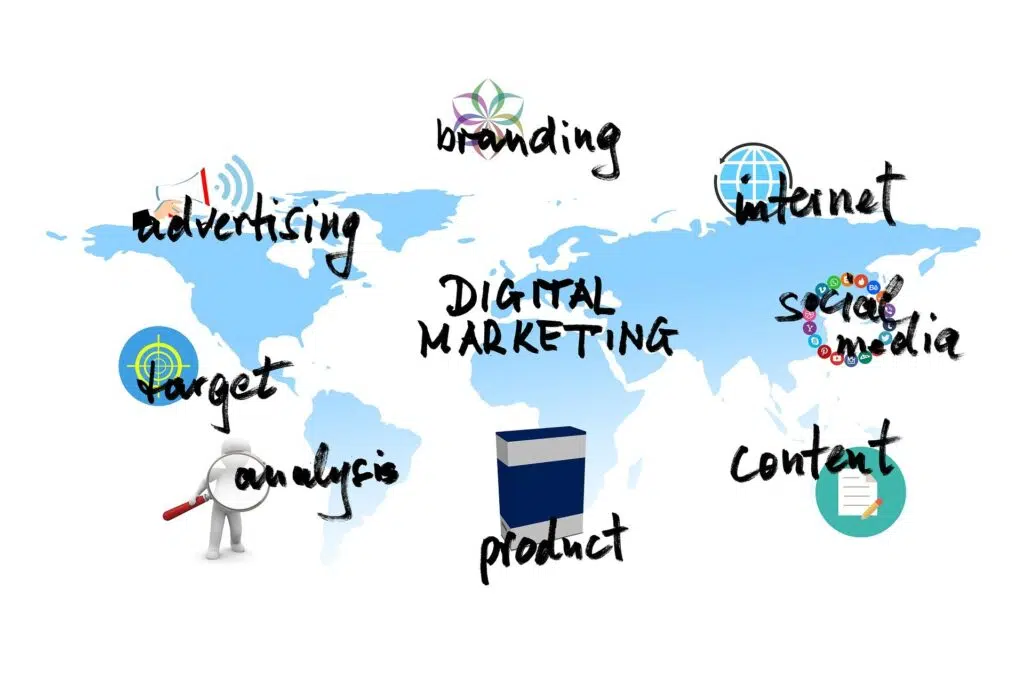 Marketing de inforproduto (Agência de lançamento digital)