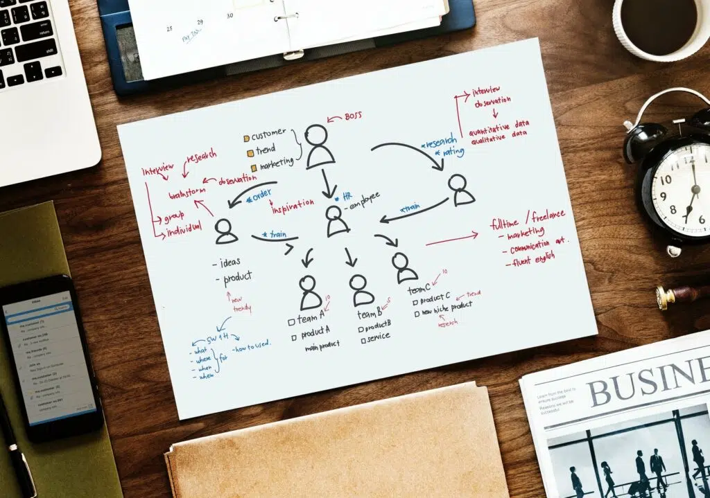 Aprenda como o marketing digital pode aumentar suas vendas com um planejamento eficiente